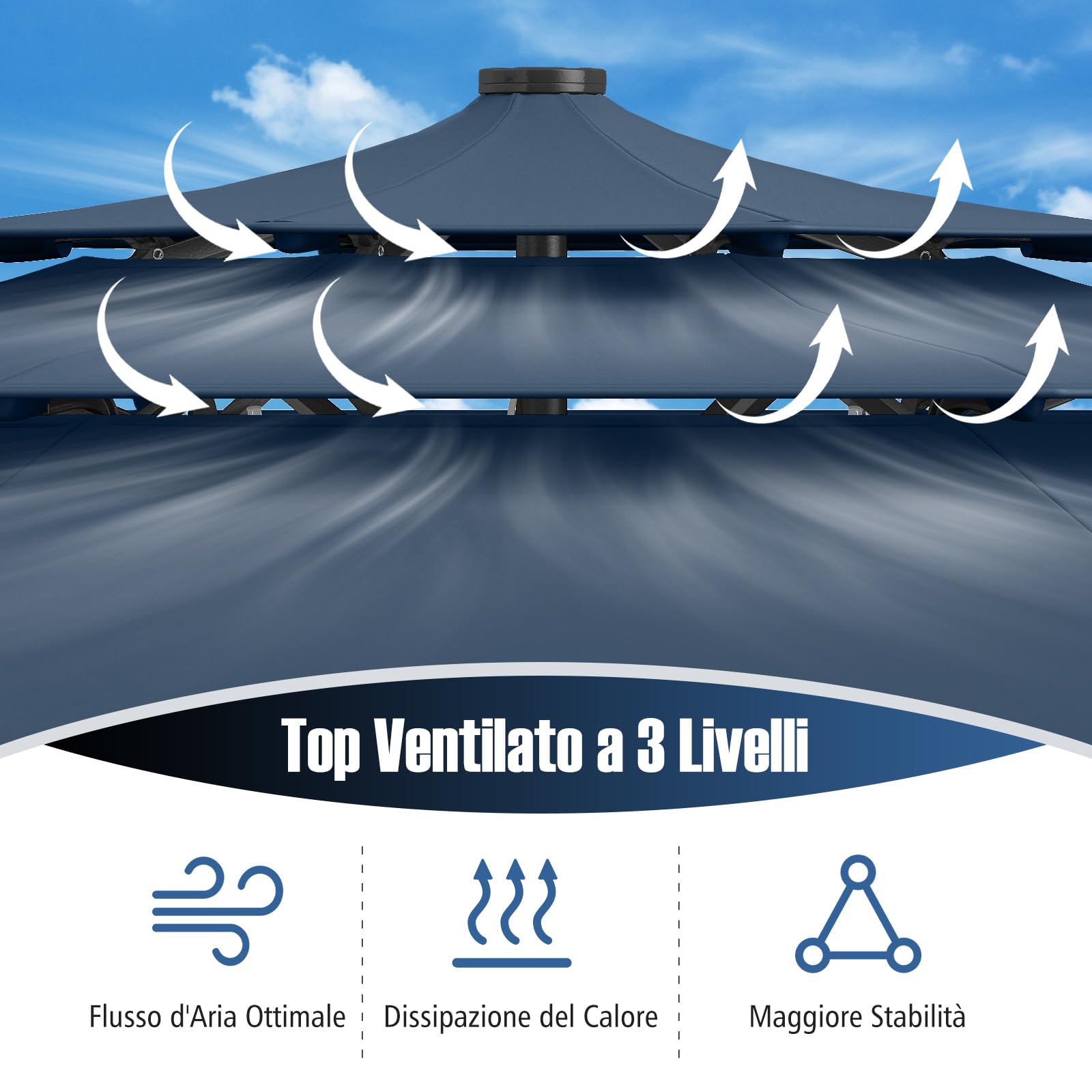 COSTWAY Ombrellone da Patio 297 cm con 32 Luci LED, Tetto Ventilato a 3 Piani, Inclinazioni Regolabili, Manovella, 8 Stecche, Ombrellone da Giardino, Piscina, Spiaggia (Blu)