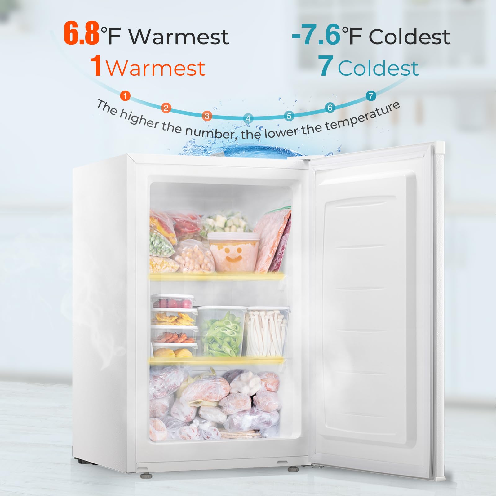 R.W.Flame Mini Freezer Countertop, 2.1 Cu.Ft Energy Saving Upright Freezer, Small Freezer With Reversible Single Door For Home/Dorms/Apartment/Office (White) on Fridge.com - View 5