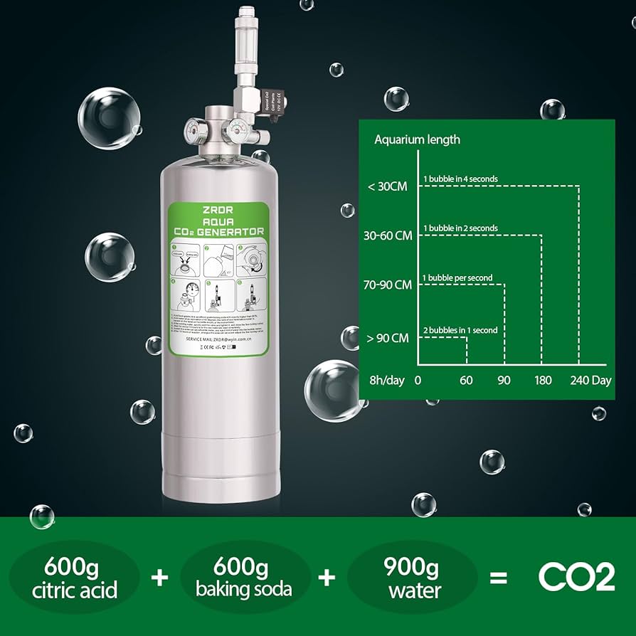 水槽用品 AGW  Aqua Plants CO2 Generator system CO2 Generator System – PlantedPro