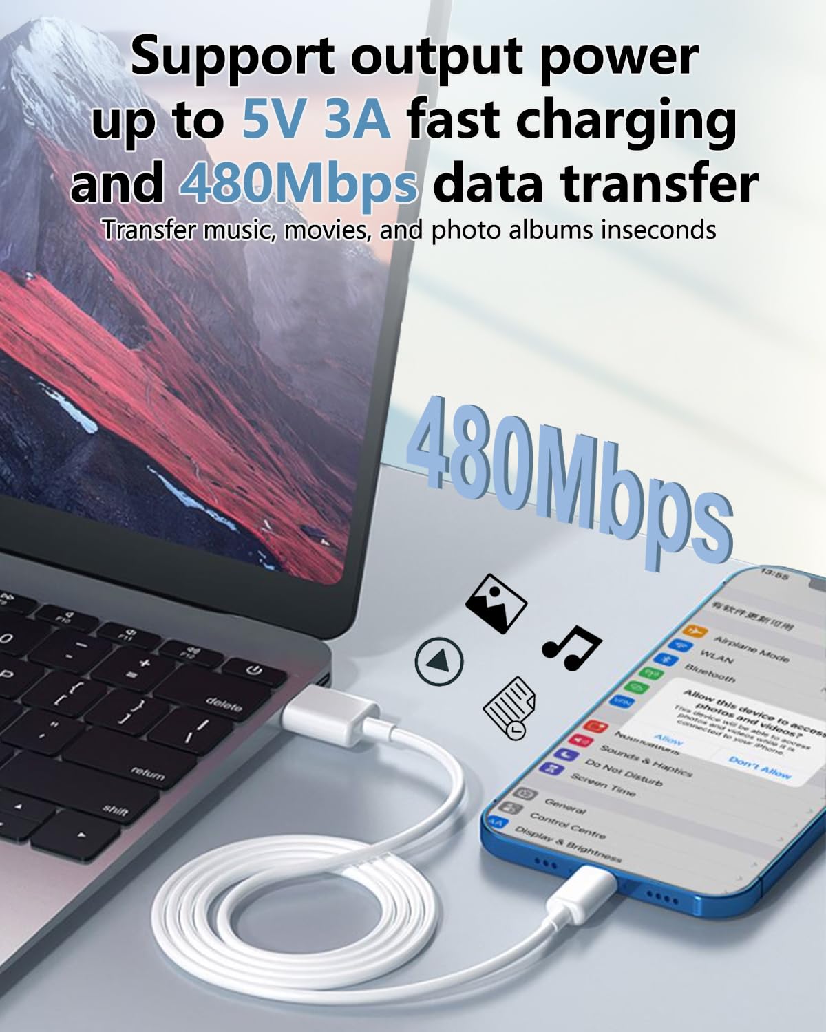 Carplay Cable USB C Carga Rapida para iPhone 17 16 15 Coche, 2Pack 1M Cable USB a USB C para Apple Carplay y Android Auto, cable USB Tipo C Carga Rapida para iPhone 15 16 17 Pro Max/Plus/16e, iPad Air