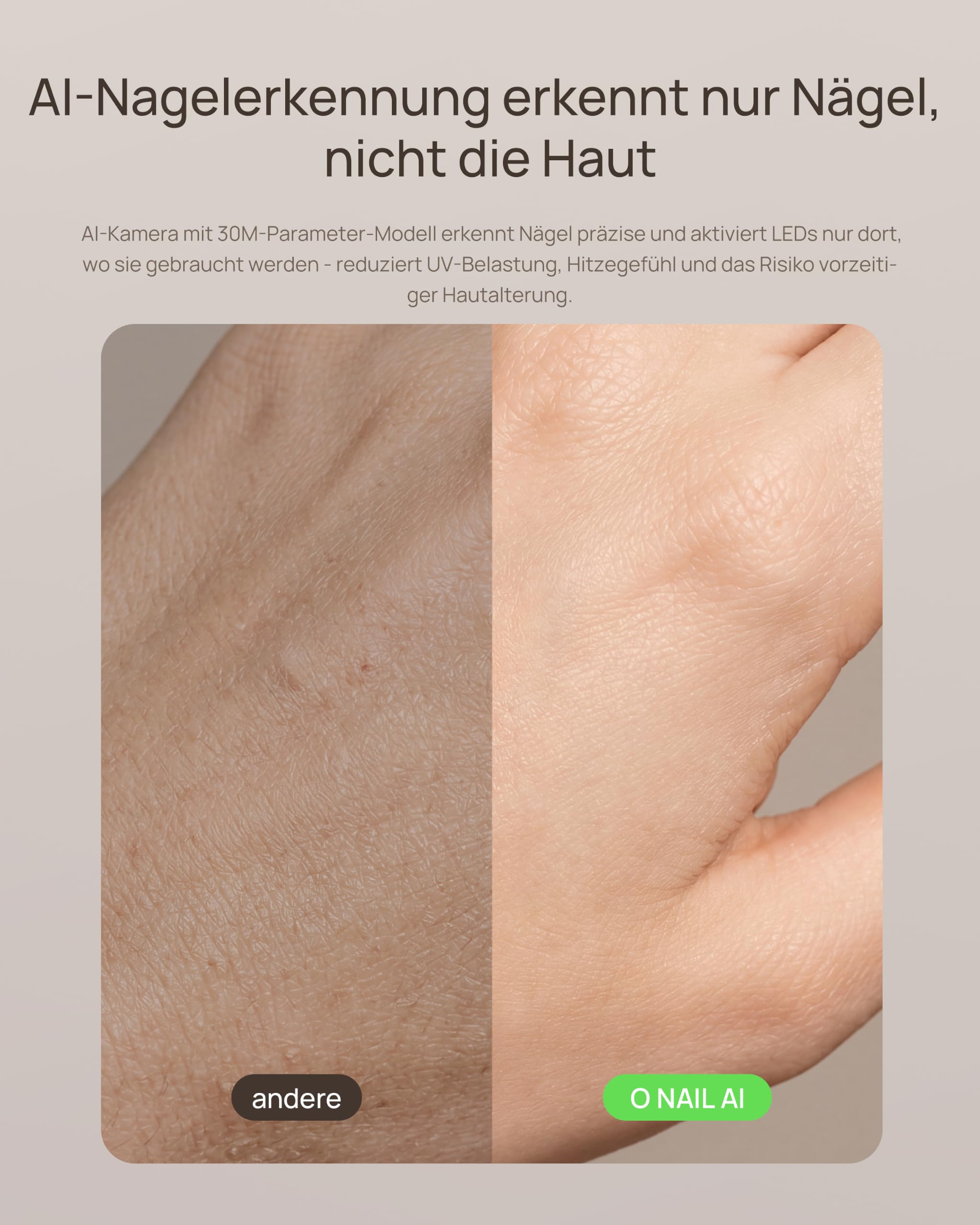 UV LED Nagellampe für Gelnägel - KI-Präzisionsscan, HD-Display, 109 LEDs, 73 Wh Akku, Smart-Curing-Modi, für UV-Gel & Aufbaugel [O NAIL SUNX PRO MAX - Weiß]