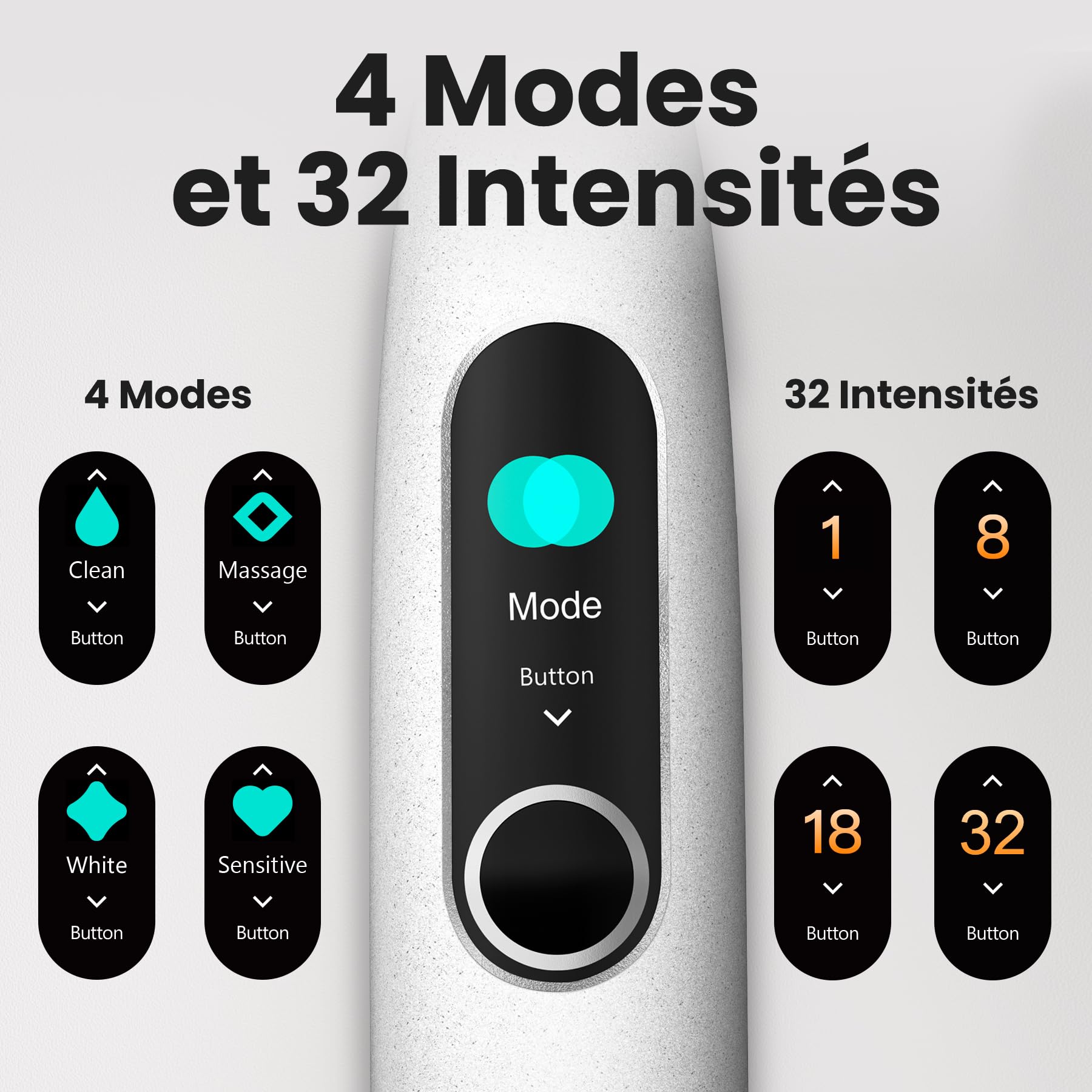 Oclean X Pro Elite Brosse à Dents Électrique, Écran Tactile Intelligent Silencieux 45db, 4 Modes & 32 Niv d'intensité, 35 Jours d'autonomie, Minuteur et APP, IPX7, Gris Cadeau Noël