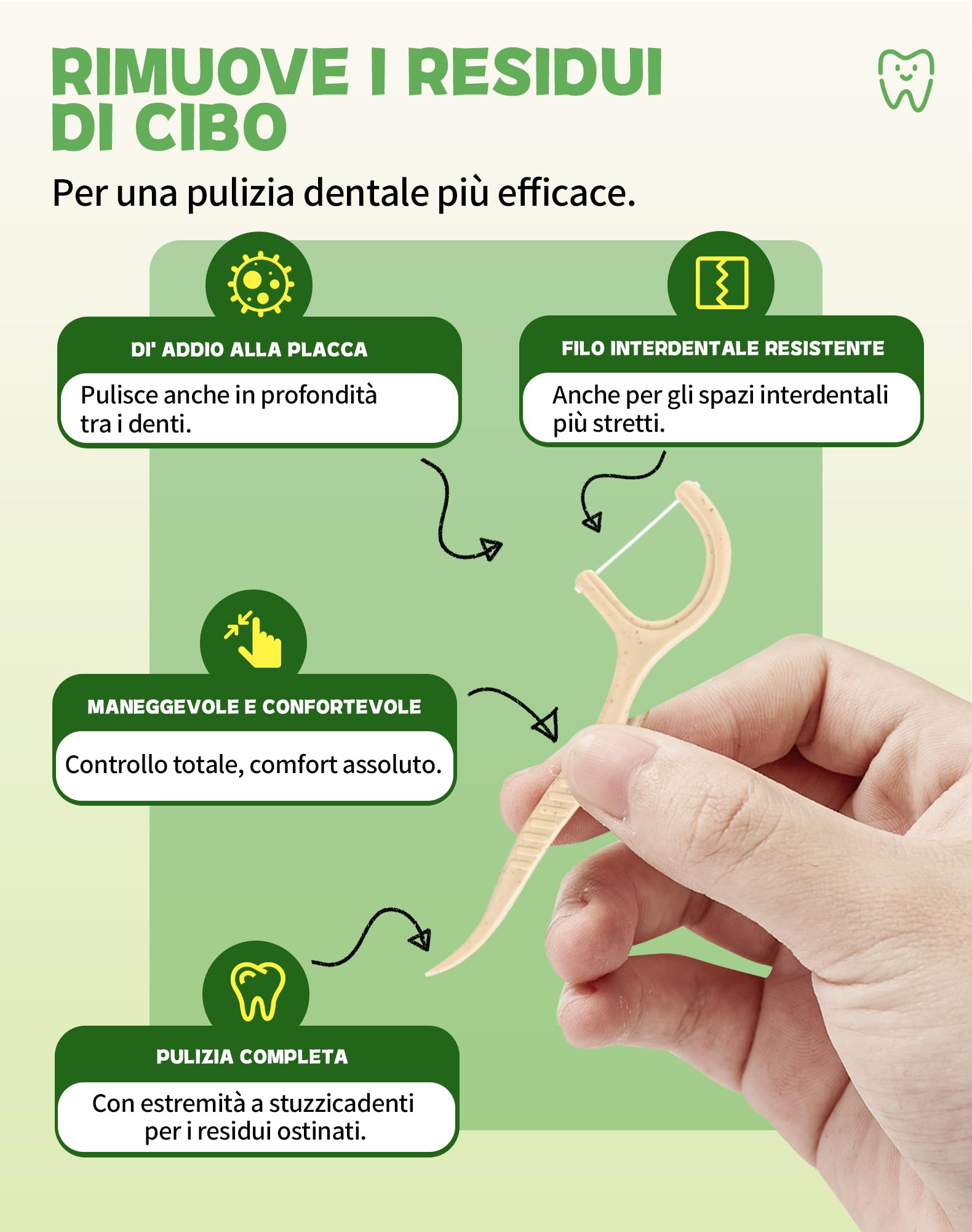 300x filo interdentale ecologico archetti filo interdentale senza plastica forcelle interdentali biologico Bastoncini filo interdentale in Mais e paglia naturale dental floss picks (6x50)
