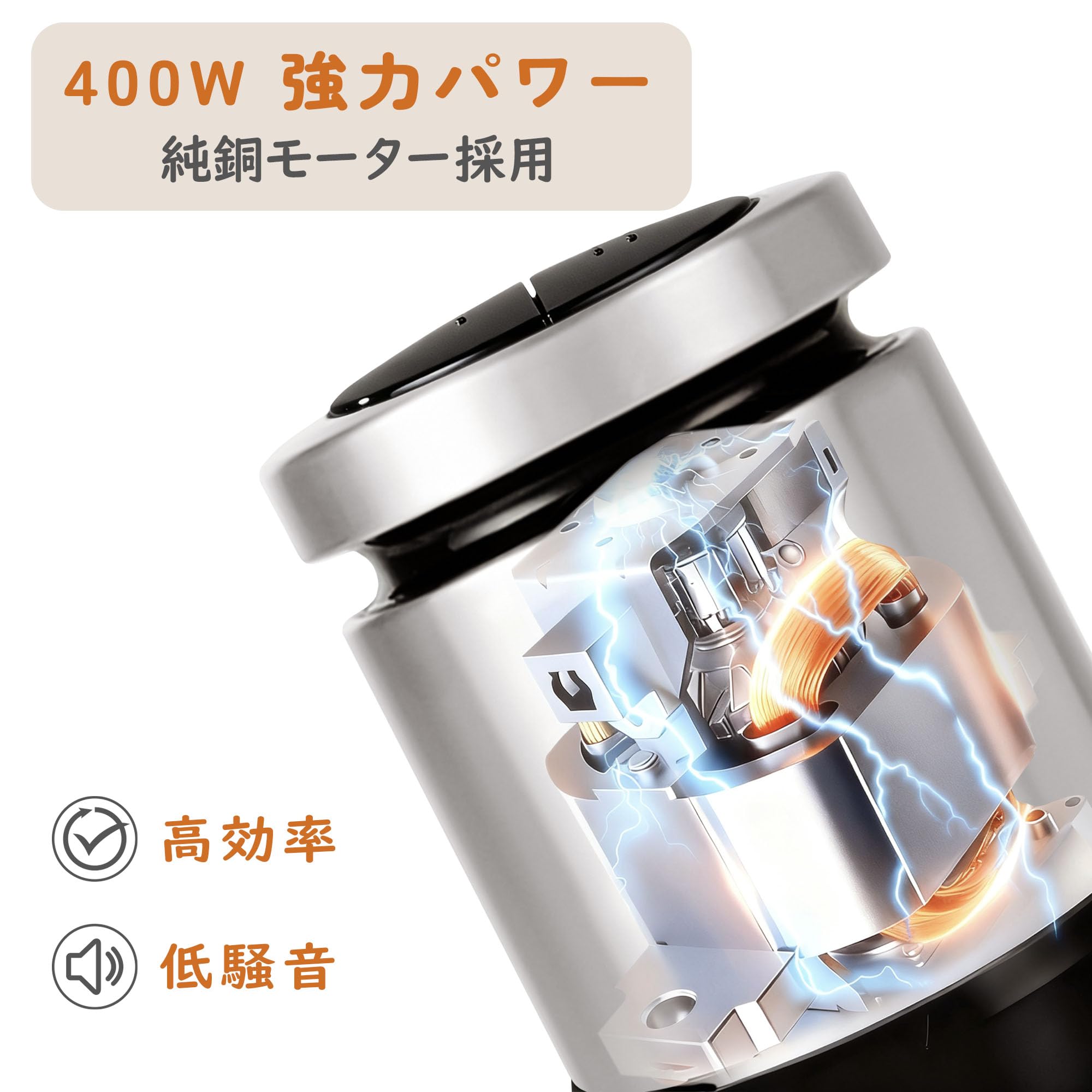 Amazon.co.jp: Kitchen in the box フードプロセッサー2L大容量 2種類