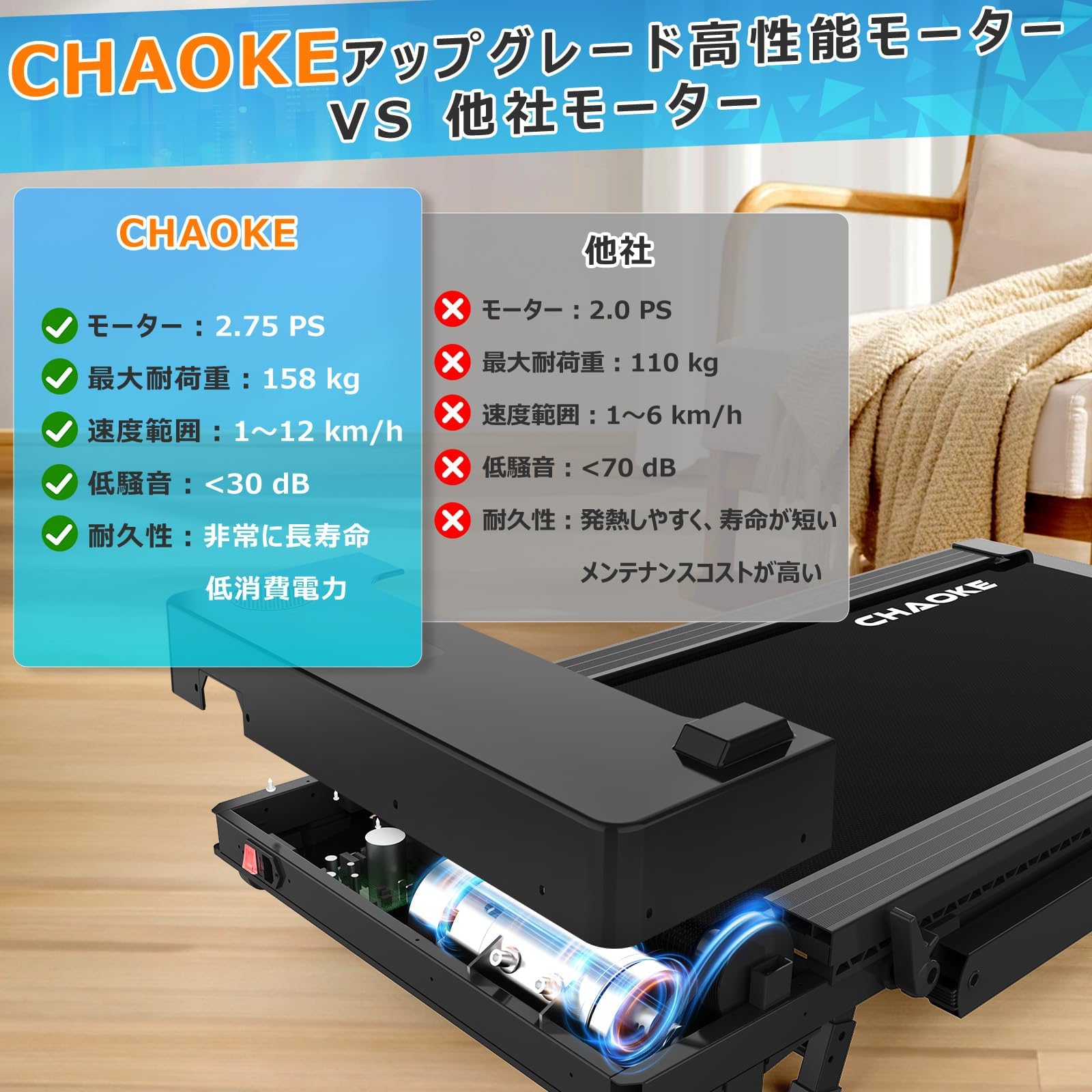 Amazon.co.jp: CHAOKE ランニングマシン ルームランナー 家庭用 静音