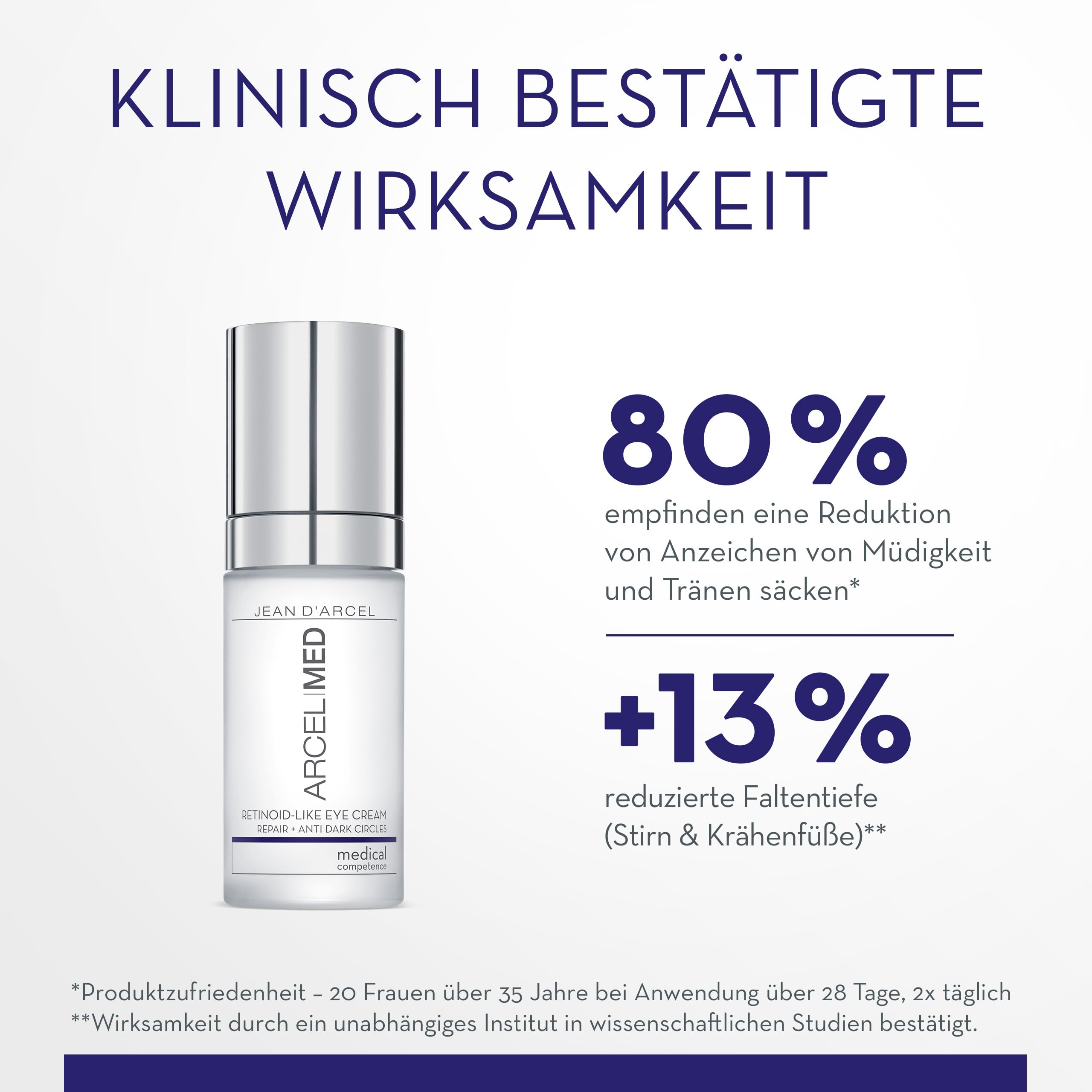 JEAN D'ARCEL ARCELMED Crema per gli occhi anti-invecchiamento retinoid-like Eye Cream 30 ml – Riduce borse e occhiaie – migliora l'elasticità della pelle – leviga la zona degli occhi