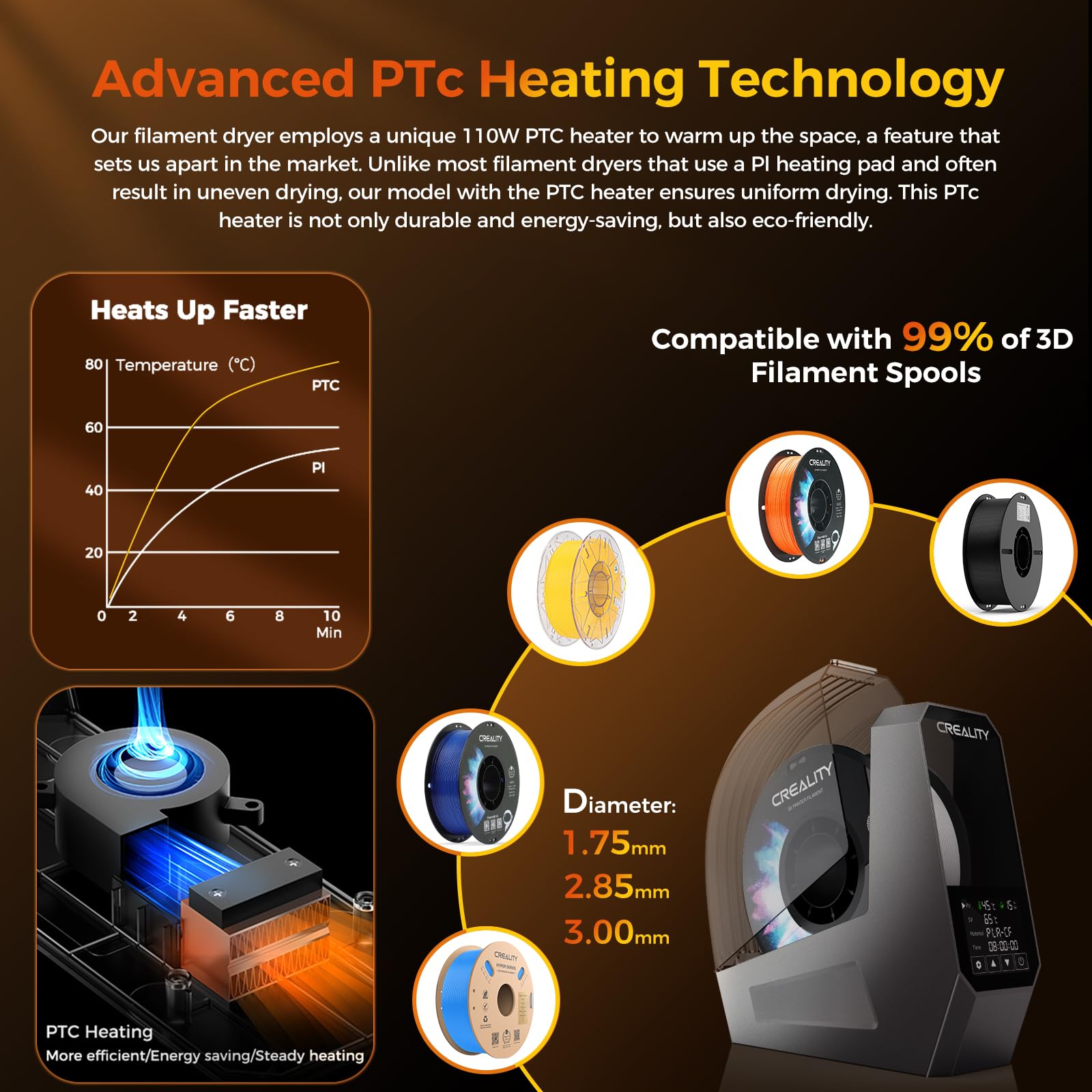 Creality Secador de filamentos, caja de almacenamiento de filamento Space Pi, calefacción doble de 360° y calentador PTC de 110 W, pantalla táctil LCD, juego de una tecla, filamento de impresora 3D
