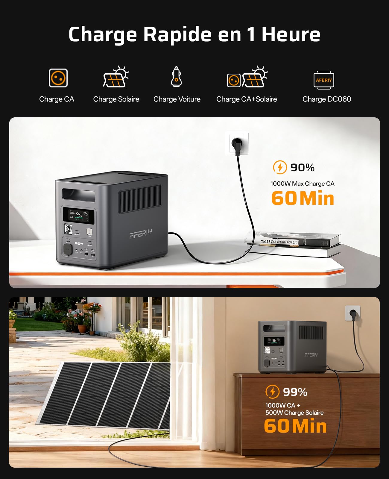 AFERIY 1800W 1024Wh Station Électrique Portable, P180 Générateur Électrique Solaire, Recharge Rapide 0-90% en 60 Min, 220V-240V, Batterie Nomade LiFePO4 avec UPS, BMS, pour Camping, Routier, Vacances