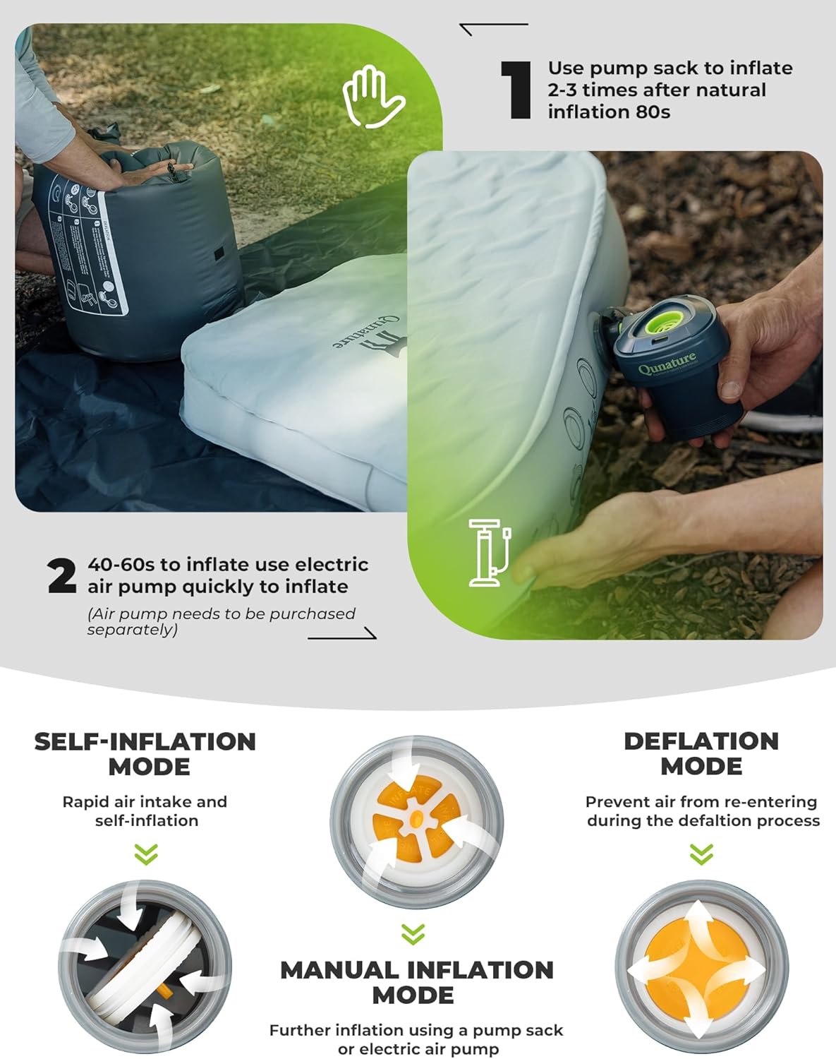 4" Thick Self Inflating Sleeping Pad with Foam, Air Camping Mattress,Innovative Y-Shaped Telescopic Structure,High R-Value and Portable Double Camping Mats for Camping