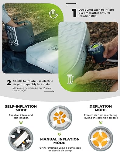 Miniatura 7 de Colchoneta de dormir autoinflable de 4 pulgadas de grosor con espuma, colchón de campamento de aire, innovadora estructura telescópica en forma de