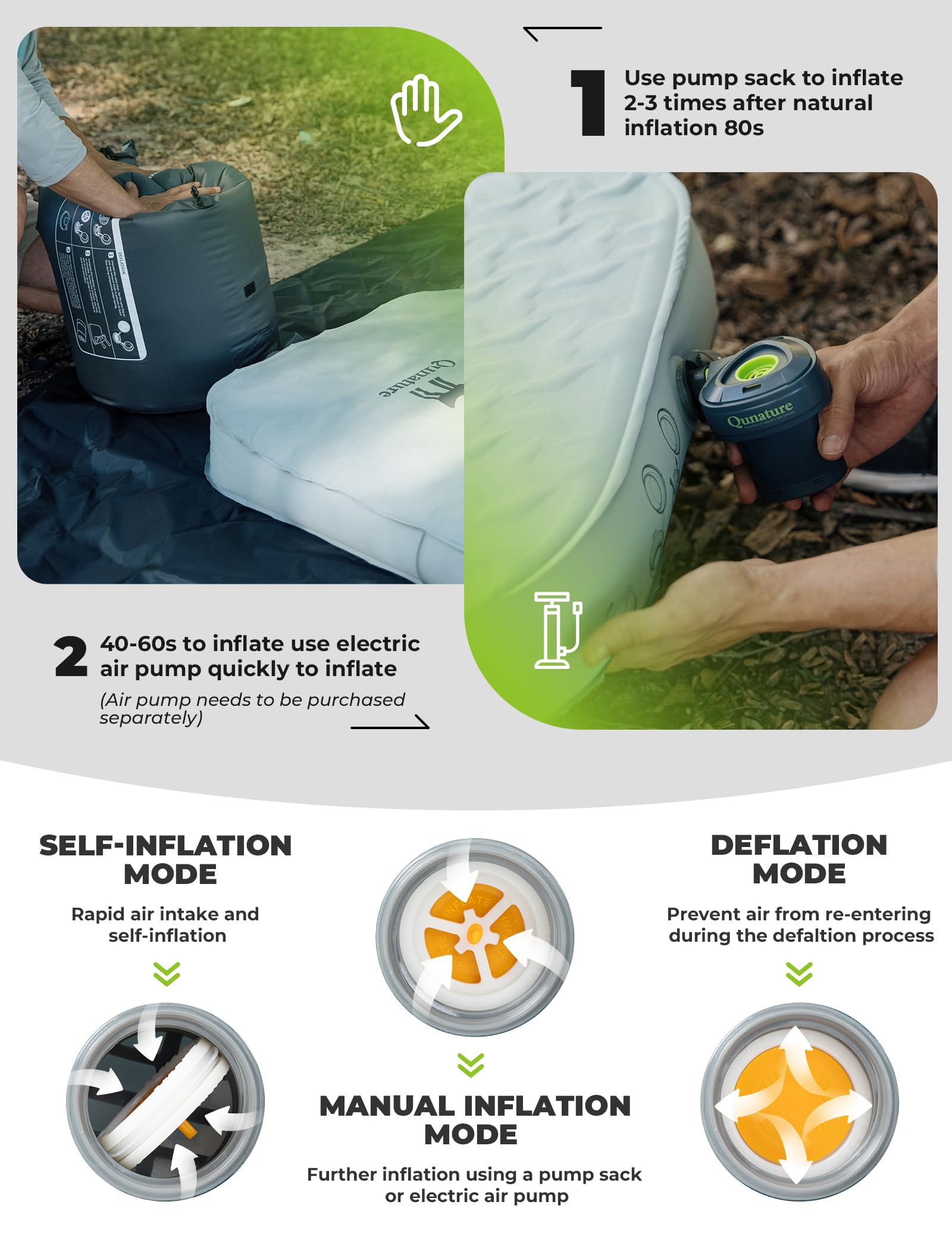 Matelas de Camping Auto-gonflant 10 cm – Mousse + Air, Structure Télescopique en Y, R-Value 6, Double/Solo, Compact & Portable, Étanche, pour Randonnée/Tente/Van