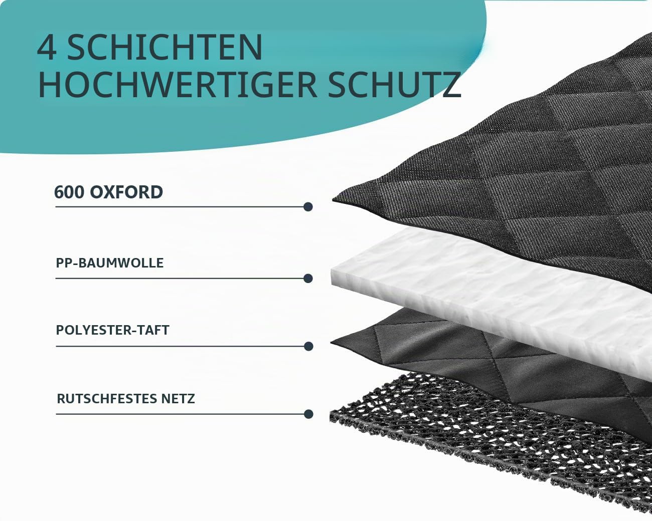 RAGI Hundedecke Auto Rückbank, Hundematte mit Seitenschutz und Reißverschlüsse, Wasserdicht und Kratzfeste Hunde Autositz, Rücksitzbezüge für Auto Van SUV, Hunde Autodecke 145x138 Schwarz