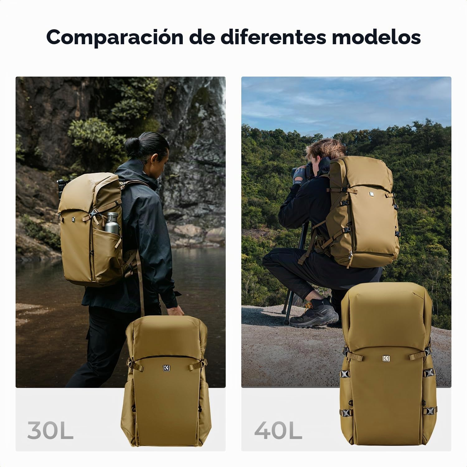 K&F Concept - Mochila para cámara Mochila fotografia gran volumen bolsa cámara funda camara, profesional camera bag con cubierta de lluvia para cámara de objetivo dron