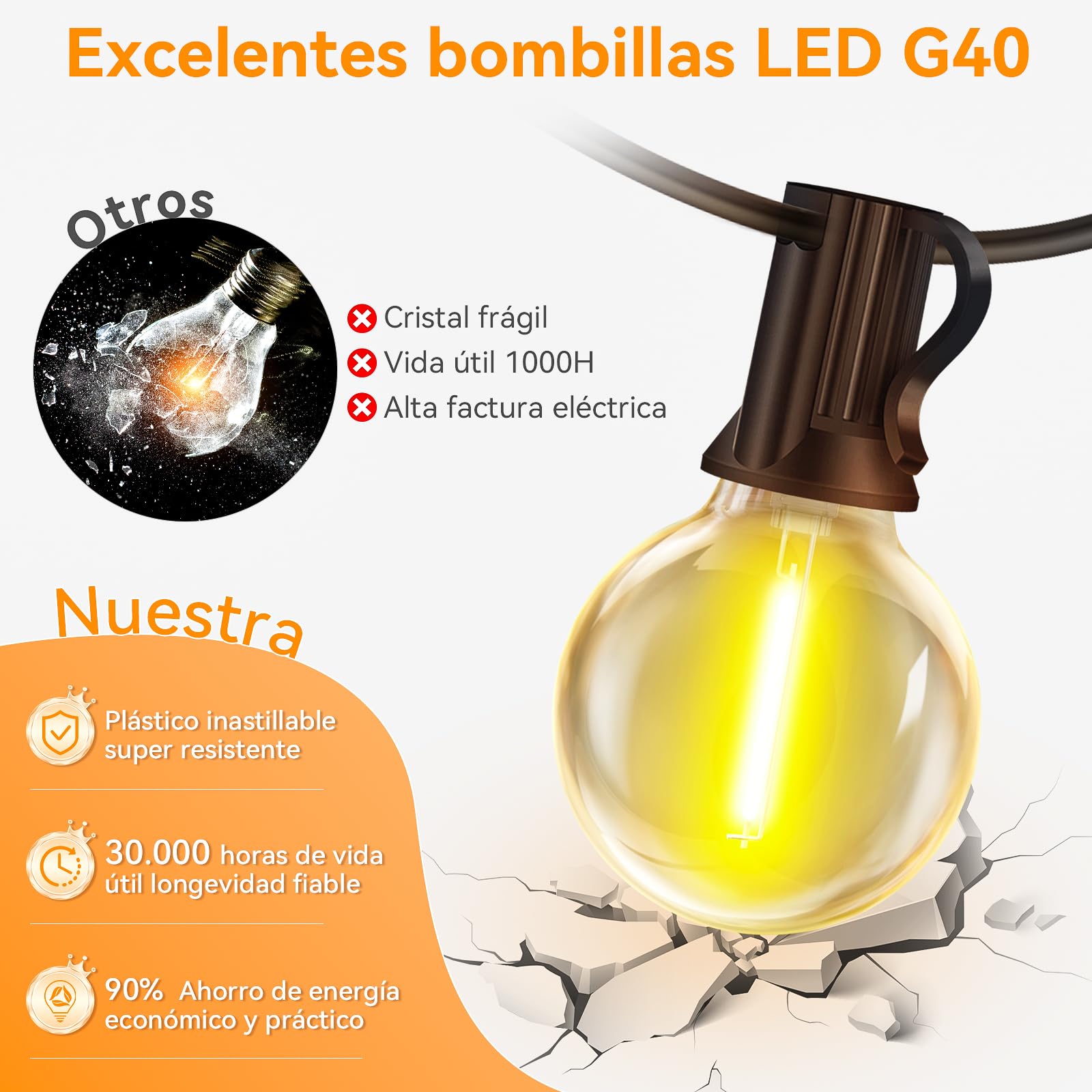 PBGMRT G40 cadena de luces, 30 metros, 36 bombillas con 2 bombillas de repuesto, con control remoto