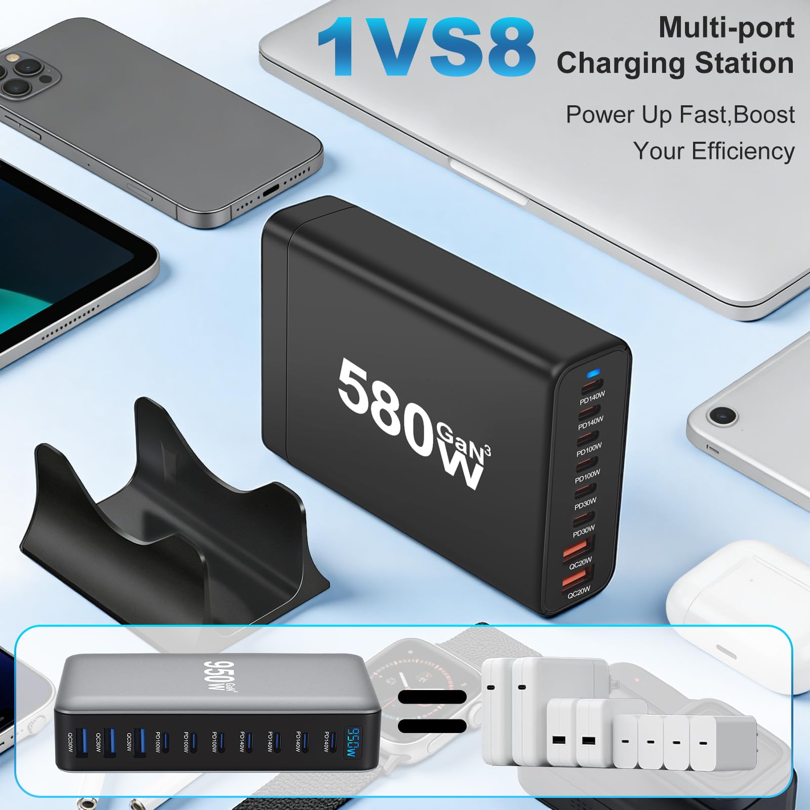 580W USB C Ladegerät, 8 Port Ultra-schnelle GaN Ladestation (6C+2A), Max PD140W/QC20W Laptop Schnellladegerät Ladegerät Mehrfach für MacBook Pro/Air, iPad, iPh0ne, HP, Galaxy S25 usw