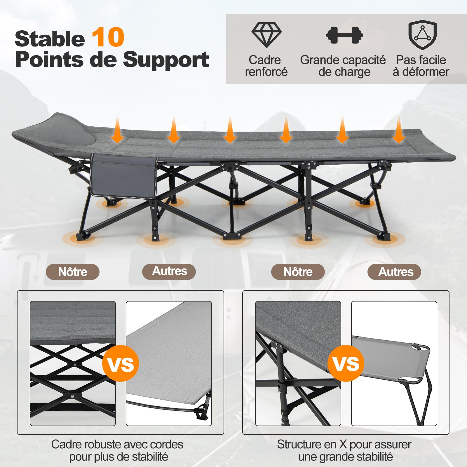 GOPLUS Lit de Camp, Lit de Camping Pliant avec 10 Pieds de Soutien et Sac de Transport, pour Voyage, Camping, Plage, Cadre Fort en Acier, 190X68,5X48,5CM, Charge 200KG (Gris)