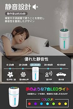 USB加湿器 グレー 円筒形 7342858016_999.jpg