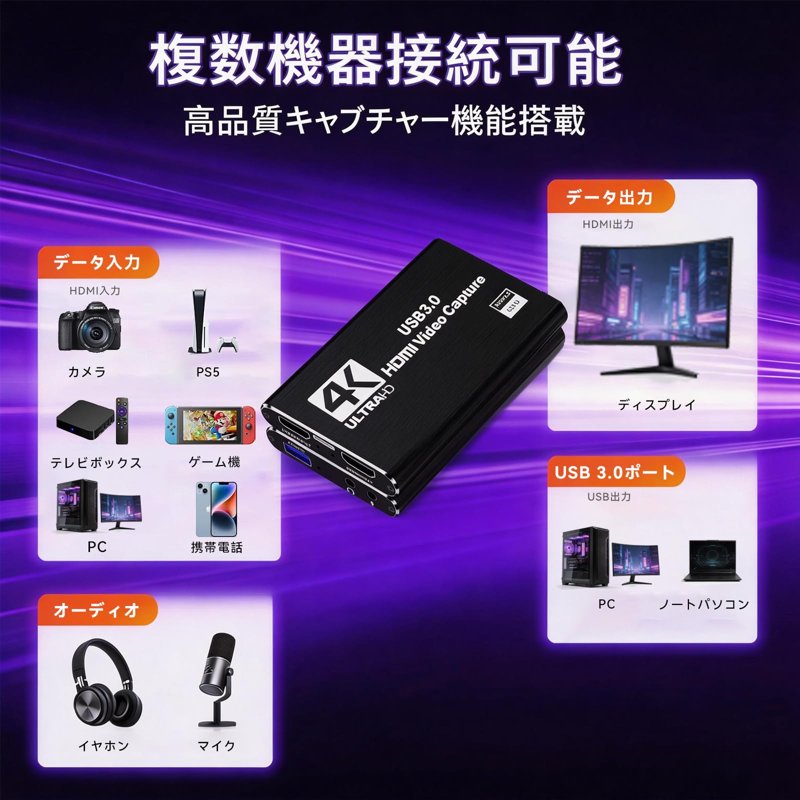4Kパススルー対応のポータブルゲームキャプチャー Amazon.co.jp: HDMI キャプチャーボード対応 Denkouozi 4K パススルー