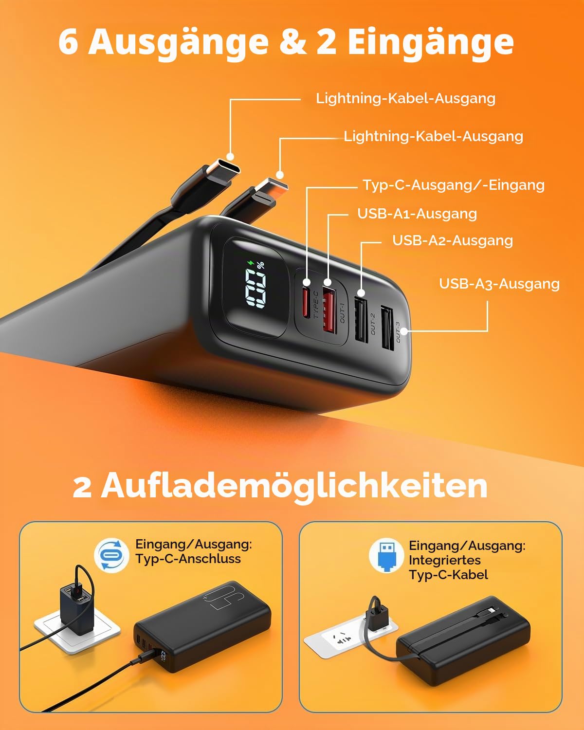 Powerbank 51000mAh, 22,5W Schnellladung Externer Akku mit integriertem USB-C und Lightning Kabel, LED Anzeige, 6 Ausgänge für iPhone 16 15 14, Huawei, iPad, Camping, Notfall