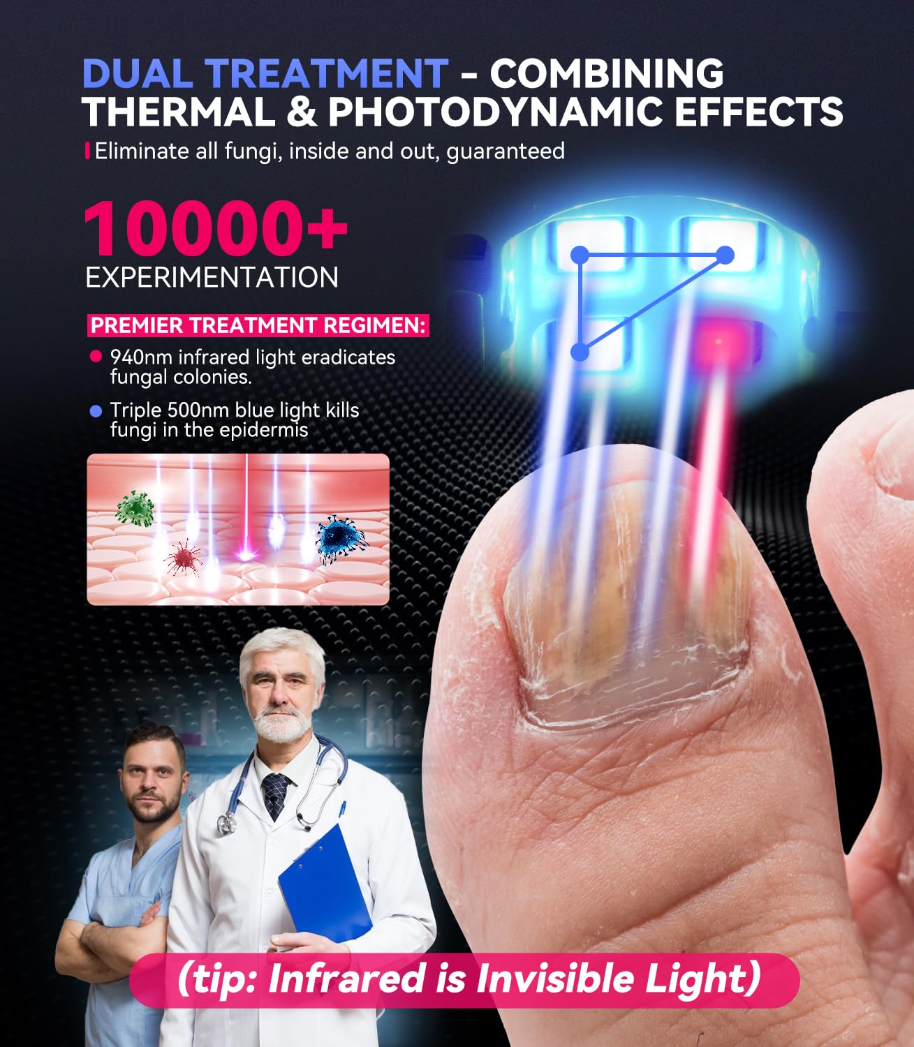 2025 Innovation 5.0 TOP Nagelpilz Laser mit Zeitmessgerät 【Industrie Nr.1 Laser-Wirkung】Nagelpilz Lasergerät 【Stärkste Wirkung-Schnell Wirkende】 Verbesserte Hause