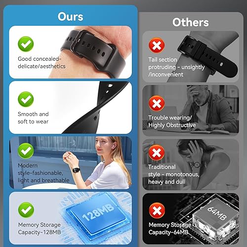 Miniatura 7 de Reloj inteligente, reloj inteligente HD de 1.85 pulgadas para hombres y mujeres (respuestahacer llamadas), reloj de fitness con frecuencia