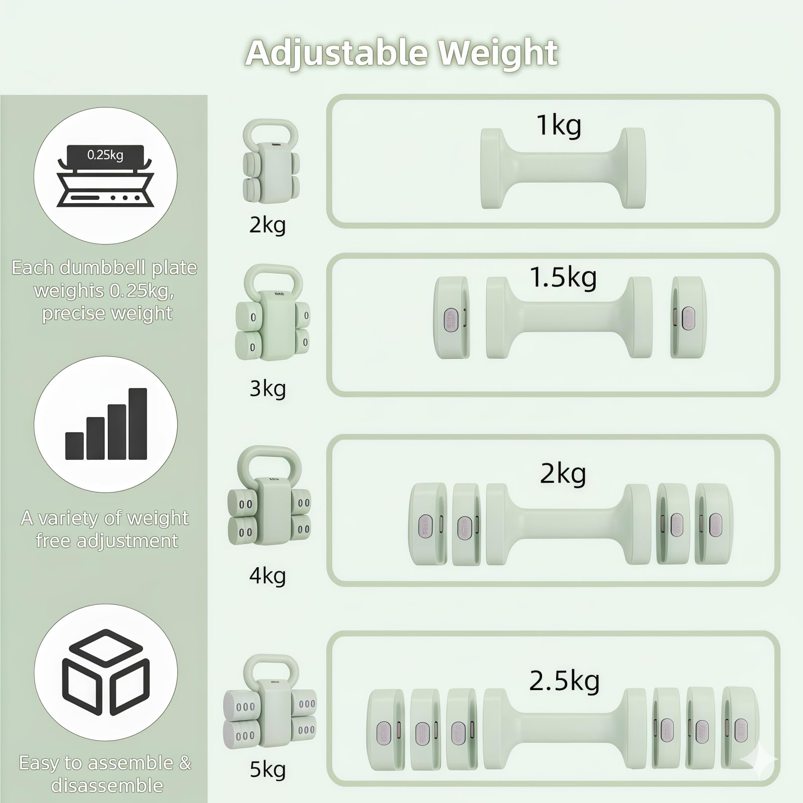 Hanteln kurzhanteln Set Verstellbar, 2 in 1 Kugelhantel für Frauen und Männer, 1-5KG Gewichte Verstellbare Hanteln, Gewichte Hantel, Dumbbell Set für Home Gym, Fitness & Krafttraining
