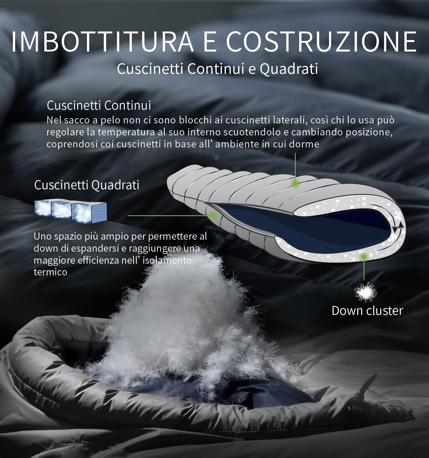 Litume Sacco a pelo Mummia Ultra Leggero in Piuma D'oca, 700 Fill Power, Sacco per 3 Stagioni, Ultra Leggero, Compatto e Portatile, per Escursionismo, Viaggi, Campeggio, Zaino, Adulti