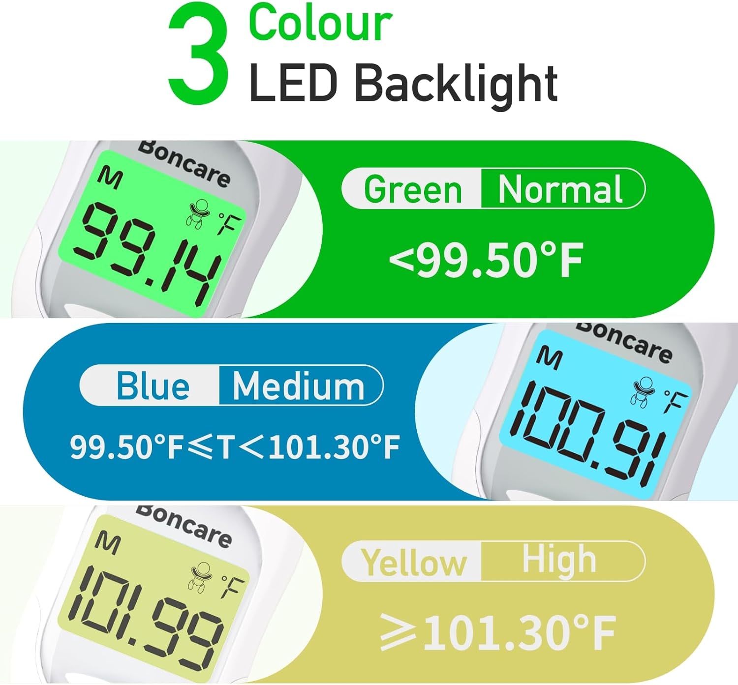 9 Seconds Digital Basal Thermometer - Accurate Oral & Rectal