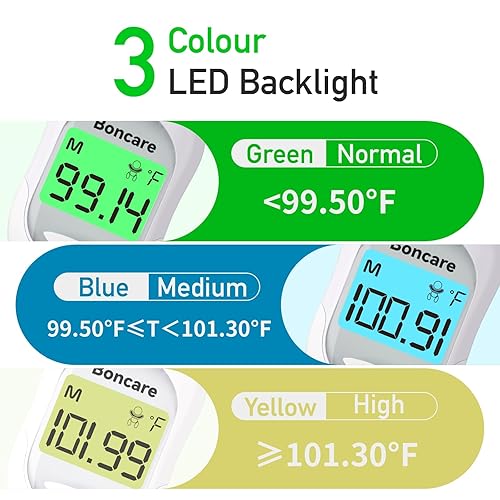 Miniatura 2 de Boncare Termómetro basal digital de 9 segundos, termómetro oral y rectal preciso para adultos y niños, alarma de fiebre, pantalla grande (blanco)