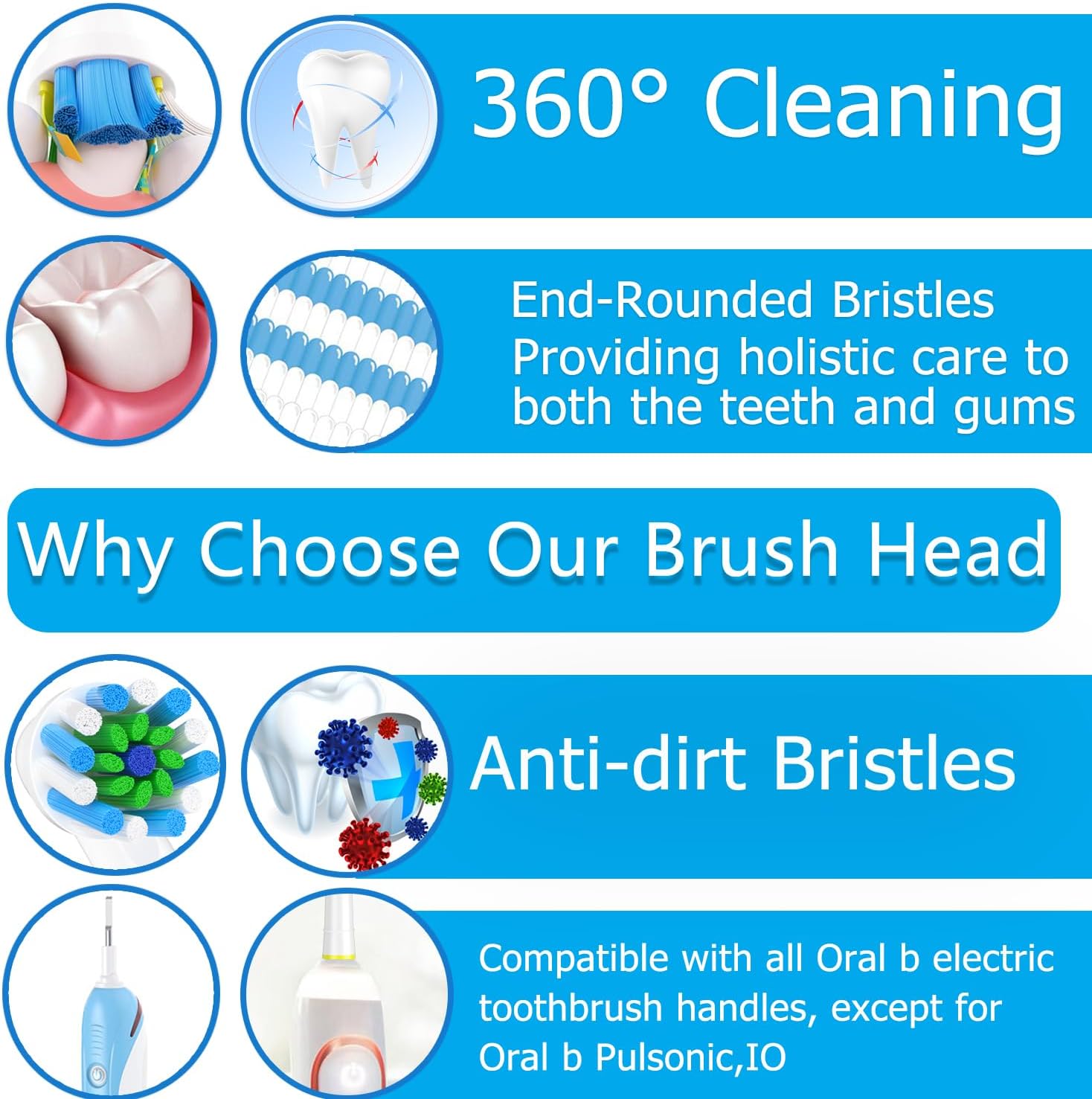 Replacement Toothbrush Heads Compatible with Braun Oral b 7000/Pro 1000/9600/ 5000/3000/8000/ and Smart Electric Toothbrush, 16 Pcs (White)