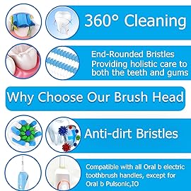 Replacement Brush Heads Fit for Braun Oral b, Compatible with Oral-B Pro 1000/2000/3000/5000/6000 Smart and Genius Electric Toothbrush, 12 Pcs (White)
