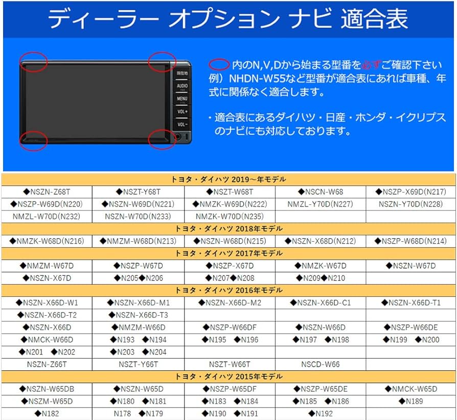 Amazon | 【CAROZE】(TVキット)トヨタ・ダイハツ純正ナビ用走行
