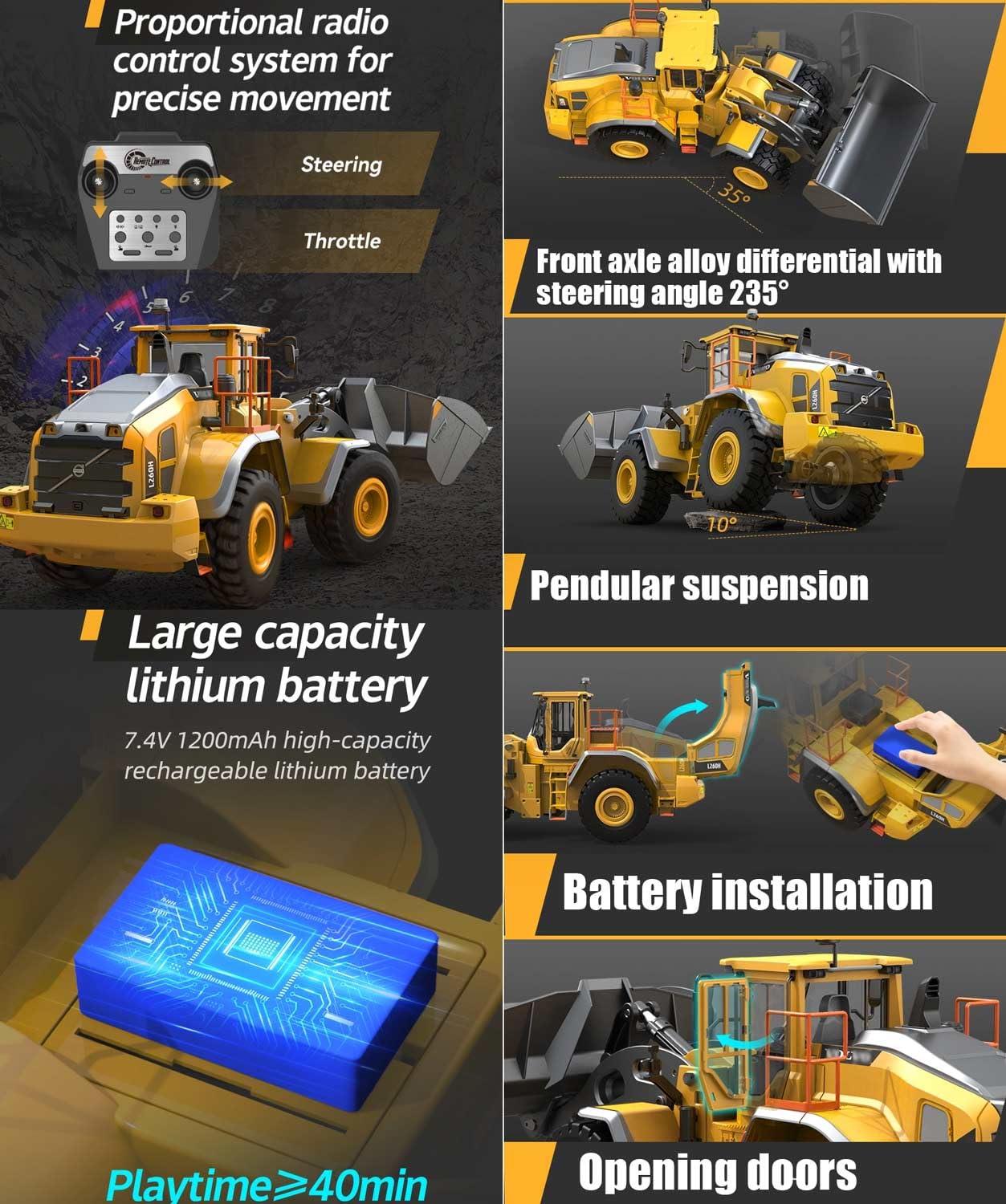 L260H 1/16スケール RCローダー サウンドライト リモートコントロール