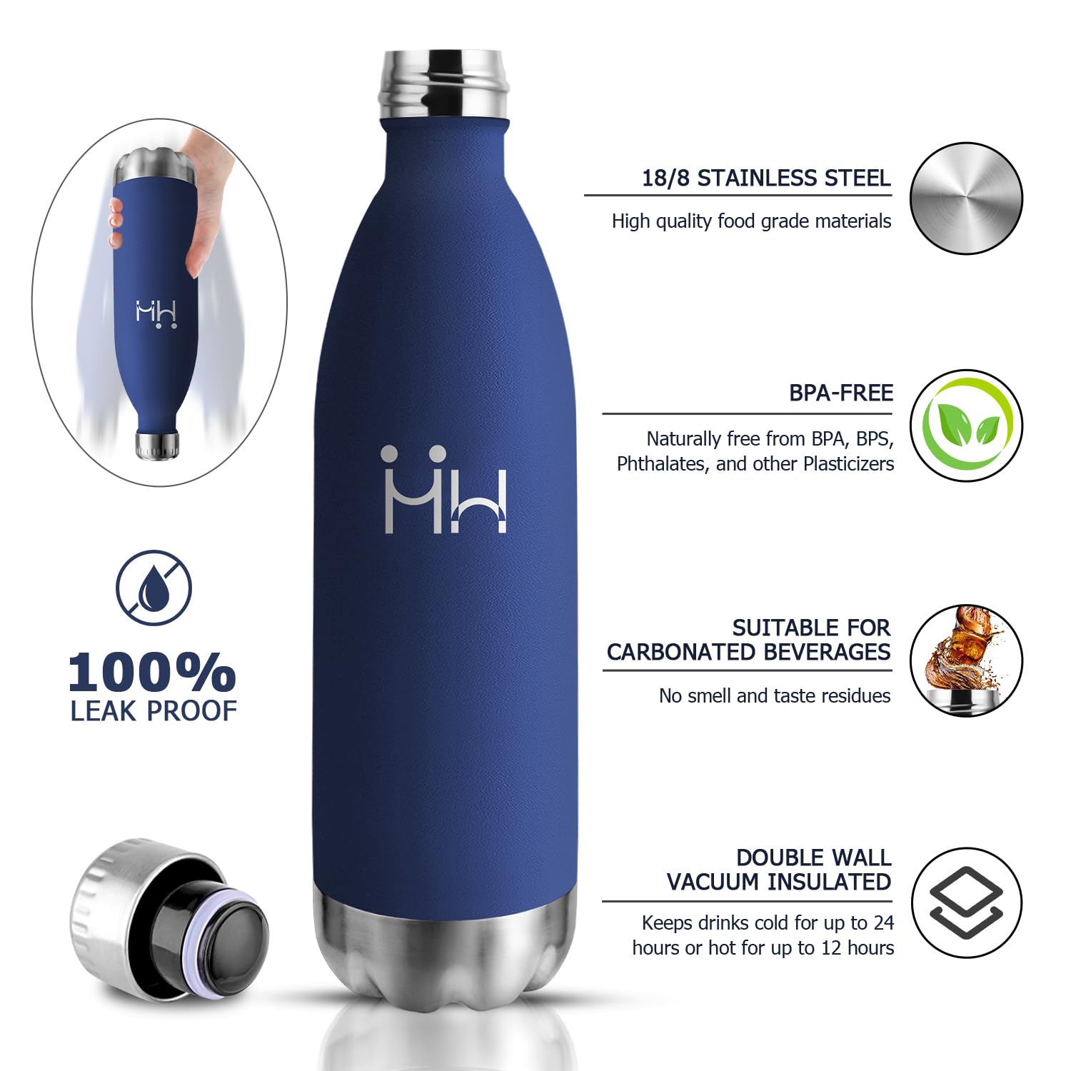 Borraccia Termica 1L, Acciaio Inox Doppia Parete Isolata, Senza BPA Antigoccia, Bottiglia Acqua Riutilizzabile per Adulti, Scuola, Ufficio, Viaggi, Sport, Campeggio - 3