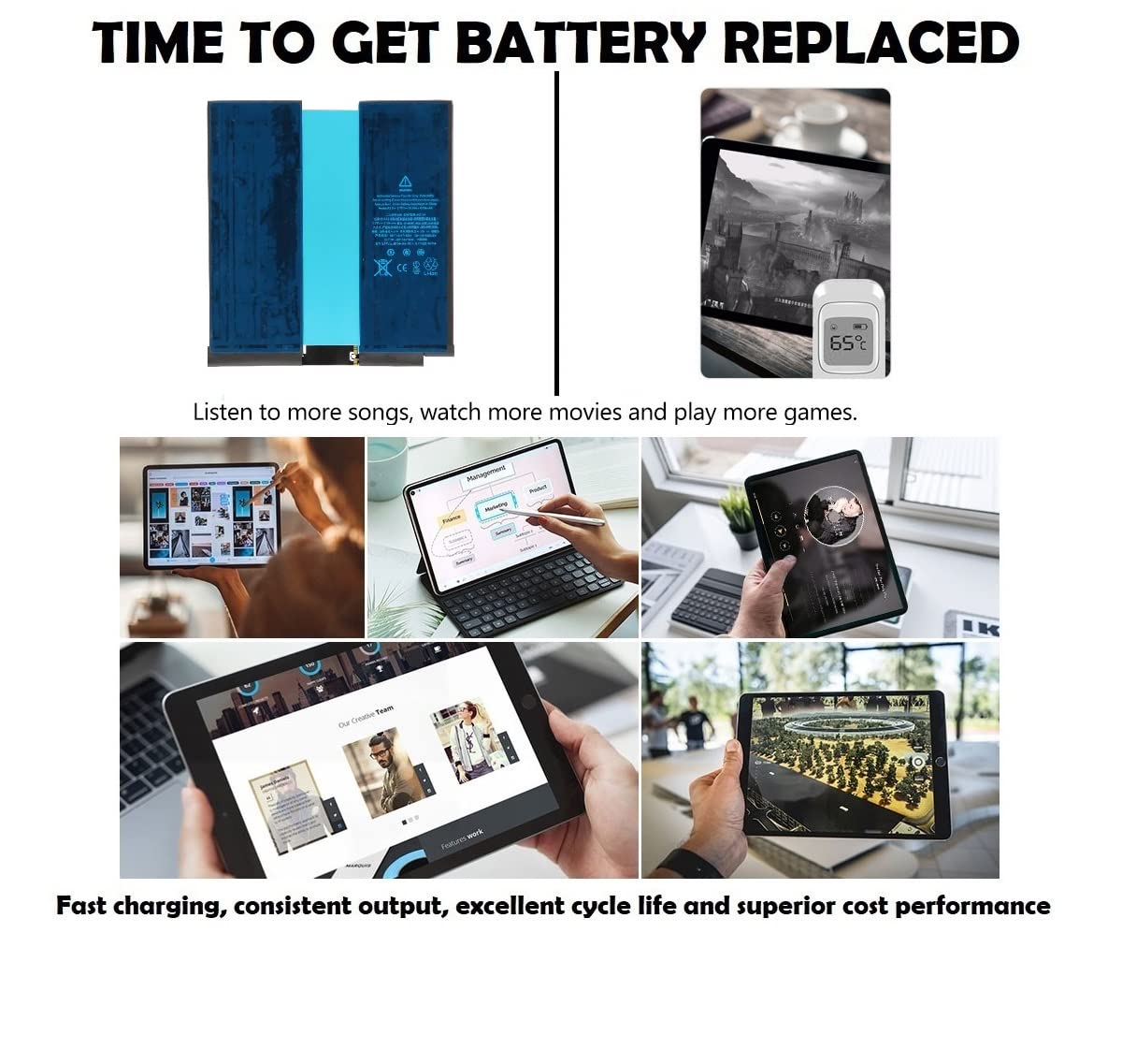 Amazon.com: TTIMORE A2134 Replacement Battery for iPad Air 3
