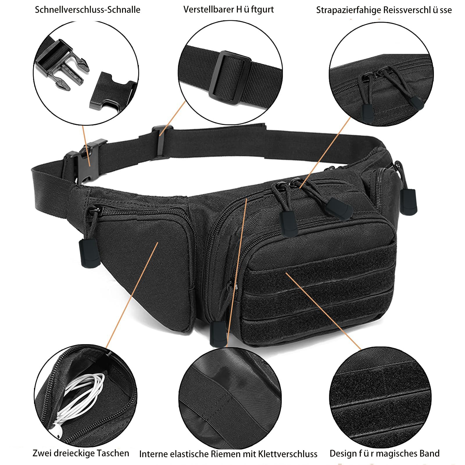 Pakiet taktyczny, wojskowy Fanny Bag Hip Belt Pack, ukryty pistolet Fanny Pack Crossbody Bag dla mężczyzn i kobiet, nadaje się do wędkowania na świeżym powietrzu, jazdy na rowerze, na kemping,