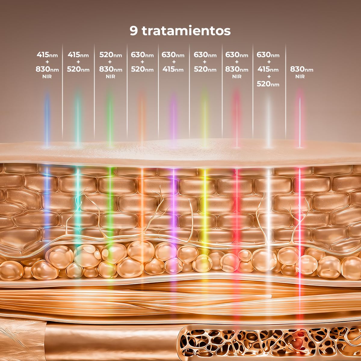 Cecotec Máscara Facial LED 9 Colores - 448 Puntos de Luz FaceCare LÜM Ice | Silicona Flexible libre de UV, 9 Funcionalidades, Luz Infrarroja (NIR), 112 LEDs (448 chips), Accesorios Efecto Frío