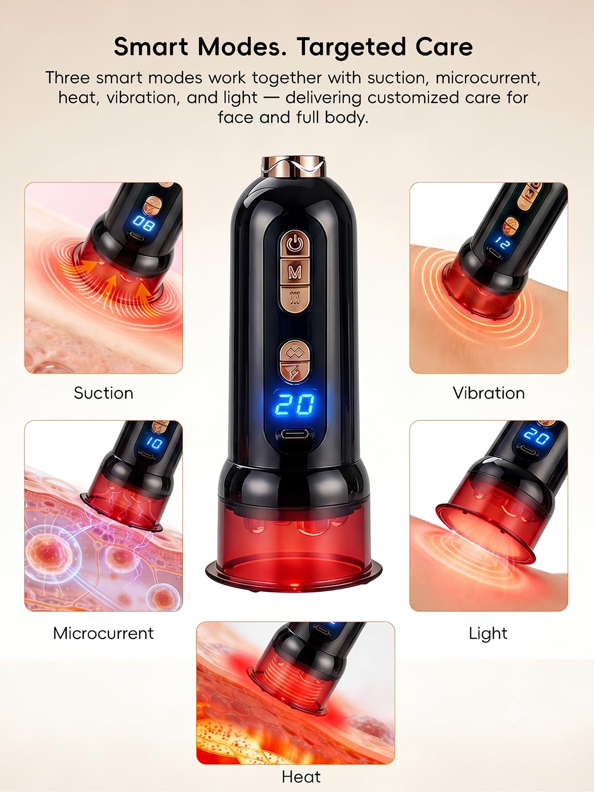 5-in-1 Body Sculpting Machine – Gua Sha & Cupping Vacuum Massage Device, Lymphatic Drainage Massage, Anti-Cellulite Tool & Skin Firming Care for Face, Belly, Arms, Legs, Waist(Matte Black)