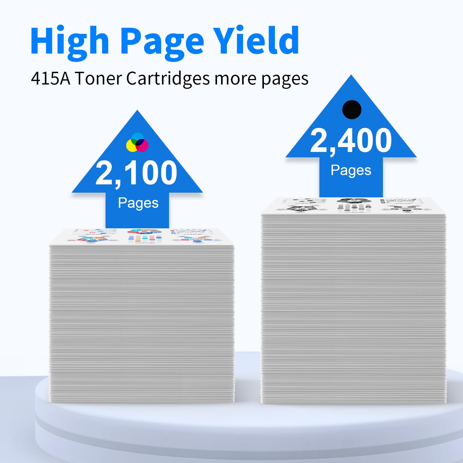 MYCARTRIDGE Toner 415A (z chipem) kompatybilny z HP 415A 415X W2030A W2030X, kompatybilny z HP Color LaserJet Pro MFP M479fdw M479dw M479fdn M454dw M479fnw M479fdn 479fdw M454ddn