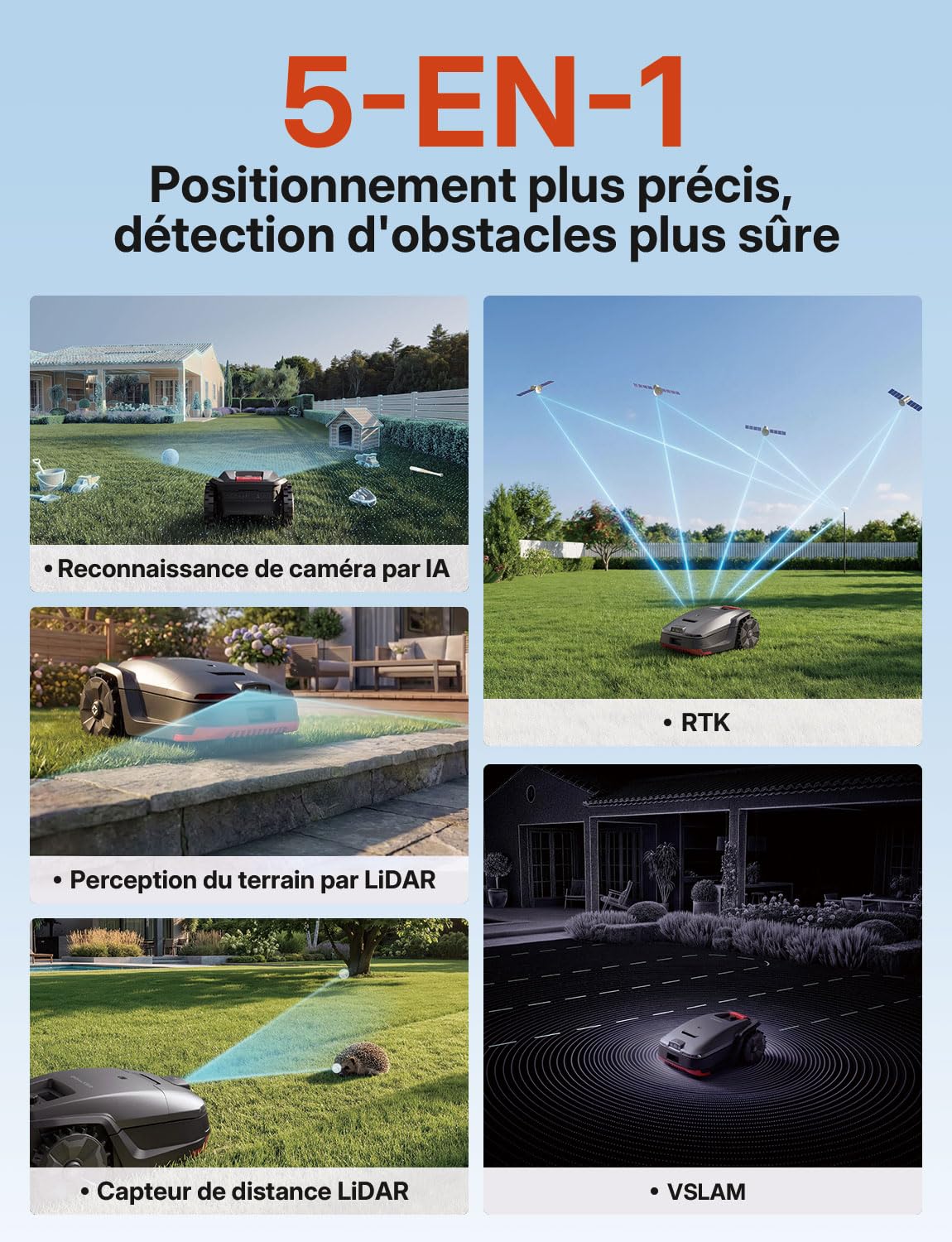 H1 Robot Tondeuse sans Fil Périphérique, 5 in 1 Dual LiDAR & Caméra IA, Positionnement RTK + VSLAM, 2000㎡ Contrôle par App, Évitement Intelligent d'obstacles par IA, Pente 45%