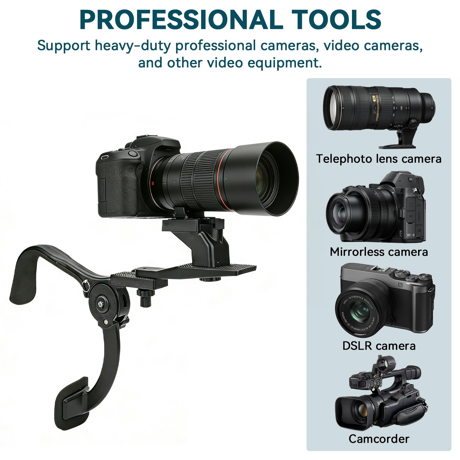 Amazon.com: Beufee Shoulder Rig Kit for Cameras and Camcorders, SR
