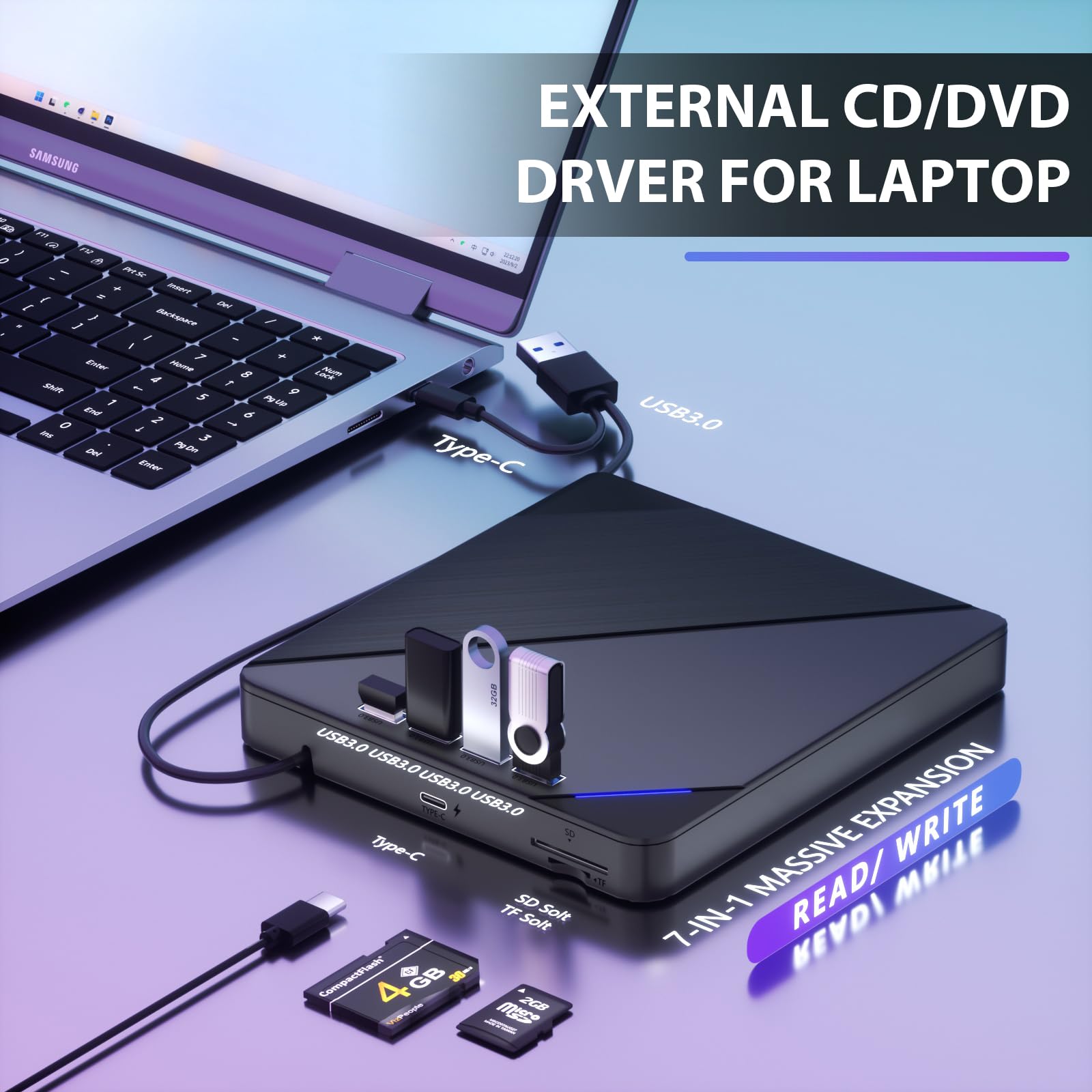 Unidad externa de CD y DVD 7 en 1, 4 puertos USB y ranuras para tarjetas TF/SD, USB 3.0, reproductor de CD/DVD, grabadora de disco portátil para laptop, MacBook, PC, Windows 11/10/8/7, Linux OS