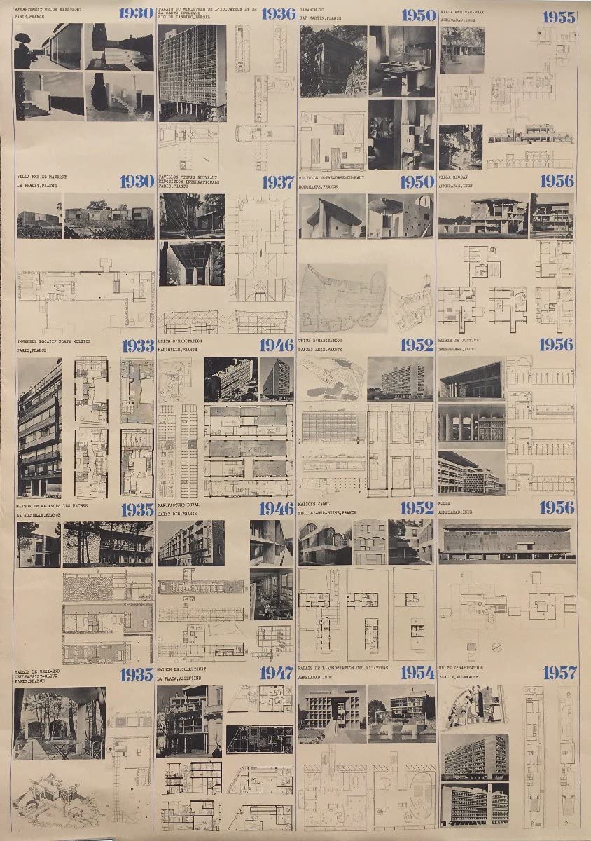 Amazon.co.jp: 『Le Corbusier et Pierre Jeannere 1905-1968