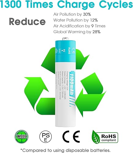 Miniatura 3 de Baterías recargables de litio AAA de 1.5 V, 2 unidades de recarga completa para dispositivos de oficina domésticos, alta capacidad de larga