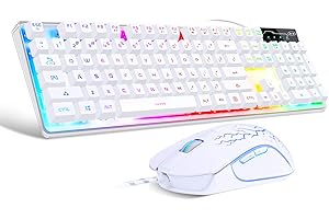 Gaming Keyboard and Mouse Combo for Professional eSports Enthusiasts
