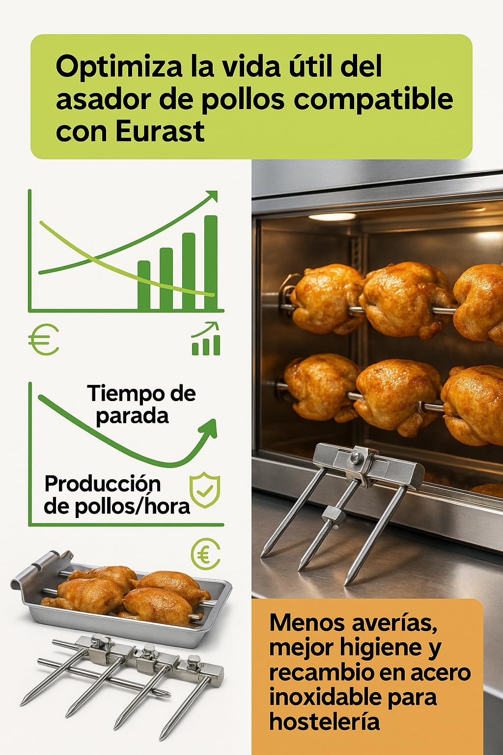 Pincho Asador con Tornillo Pack 5 Recambio Profesional para Asador Pollos Compatible con Eurast 97AP10002 Acero Inoxidable para Espadas 12mm Maquina Hosteleria Bar Restaurante