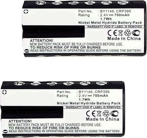 Synergy Digital Baterías para monitor de bebé, compatibles con Philips Avent SCD520/60 Monitor de bebé, (Ni-MH, 2.4 V, 700 mAh), el paquete