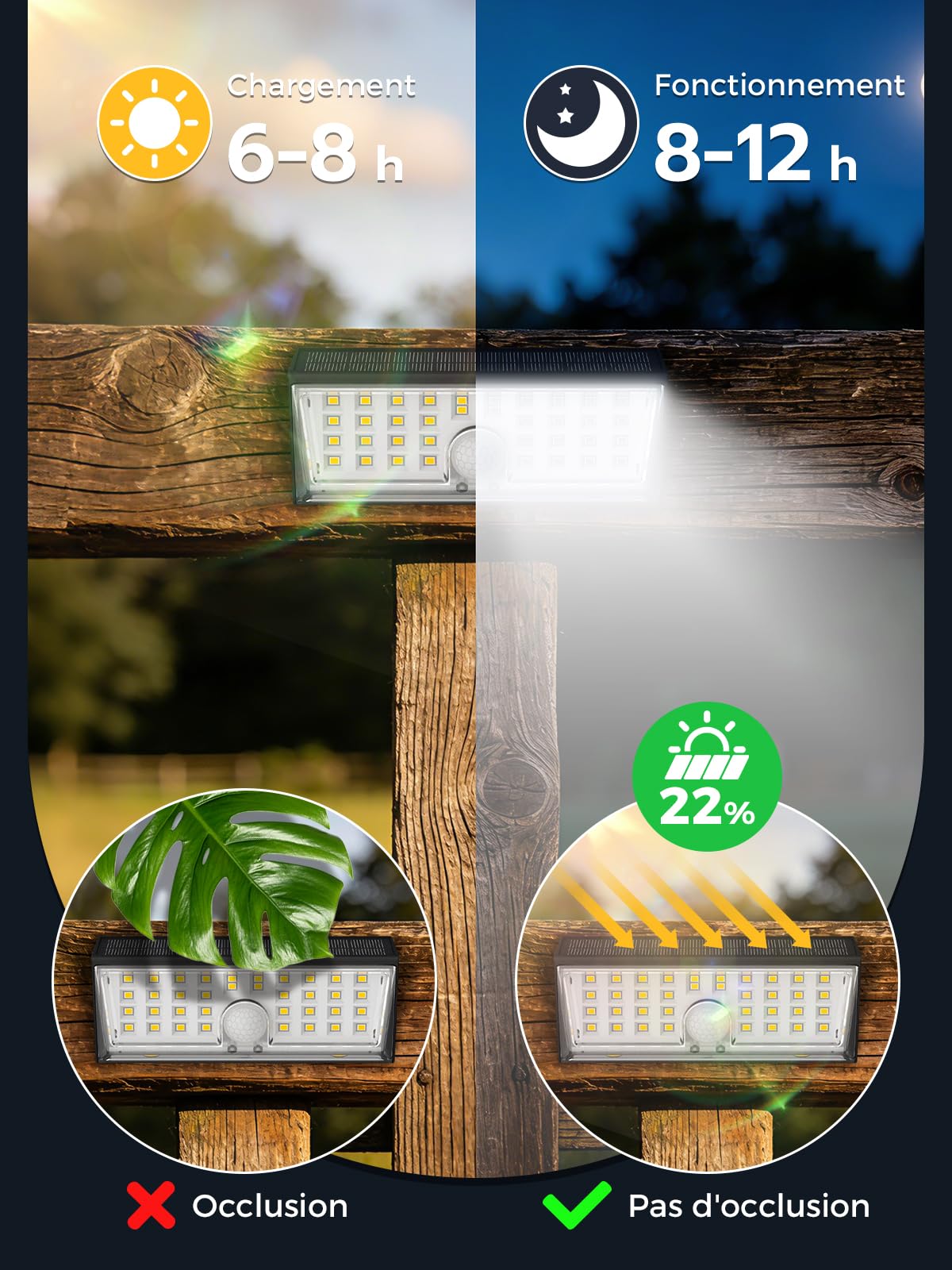 Smiling Shark WL-06L Lampe Solaire Extérieur Detecteur de Mouvement, Double Fonction Applique LED Murale Solaire Exterieur 4 Modes IP65 Projecteur Solaire Blanc Froid pour Jardin Garage Lot De 4
