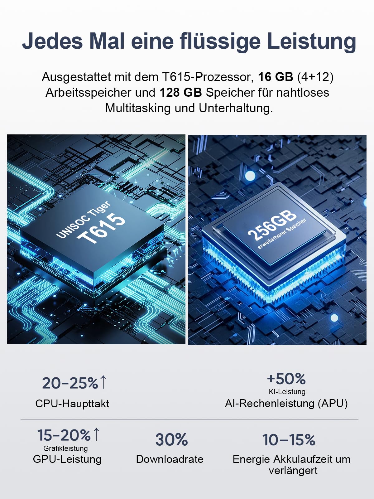 invens Note 12P Smartphone Ohne Vertrag, 16GB RAM 128GB ROM, 6.56" HD+ Display, 48MP+8MP Kamera, 5000mAh Akku, Android 15 Handy günstig, Dual SIM, 5GHz WLAN, Face ID/Fingerabdruck/GPS (Cyber Red)