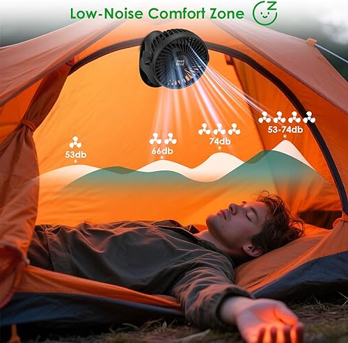 Miniatura 6 de Minthouz Mini ventiladores portátiles con clip